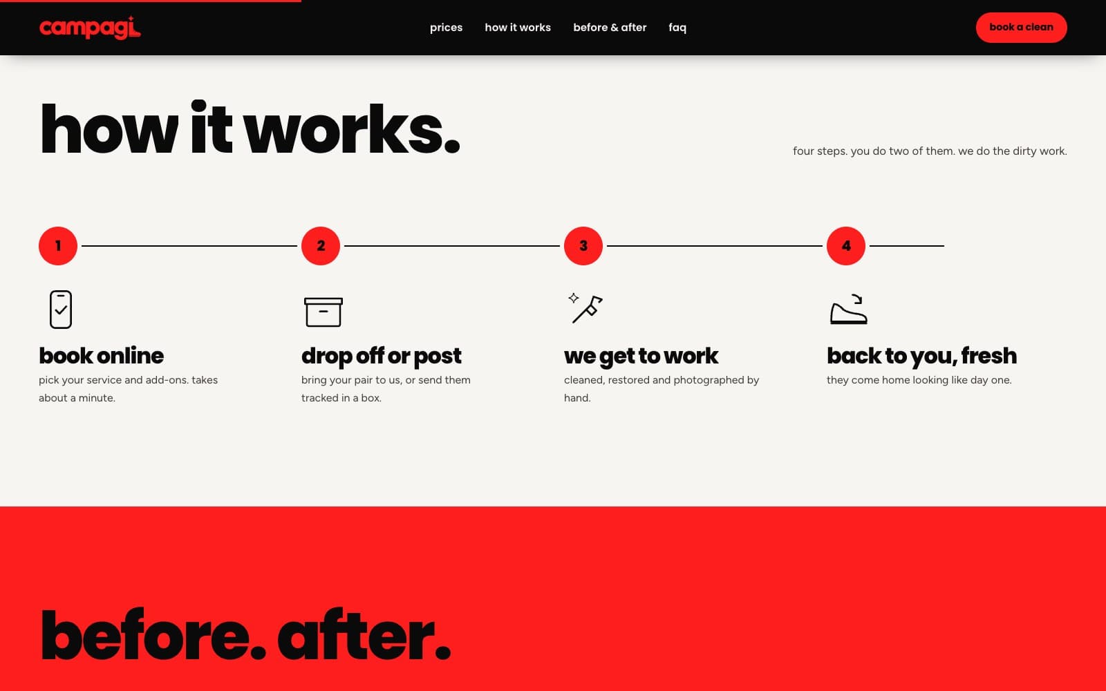 campagi “how it works” section: four numbered red steps joined by a line on off-white